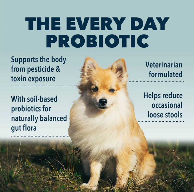 Protect - Soil Based Probiotics